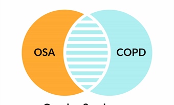 OSA and COPD Overlap Syndrome: Signs, Symptoms, and Mortality